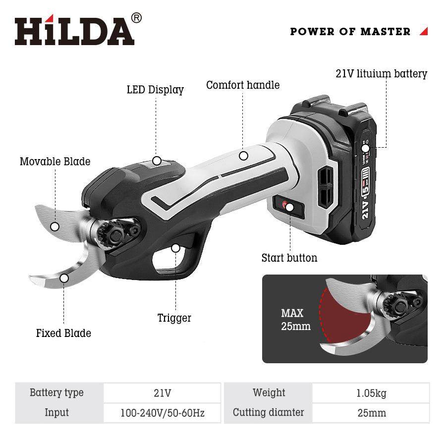 锂携电电剪刀无品牌/充式便家用修剪树枝果树园艺剪电剪子修枝刀