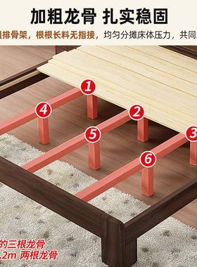 实木卧室家11111111床18双人床胡桃木床1.5米1床.2单人米床出租房