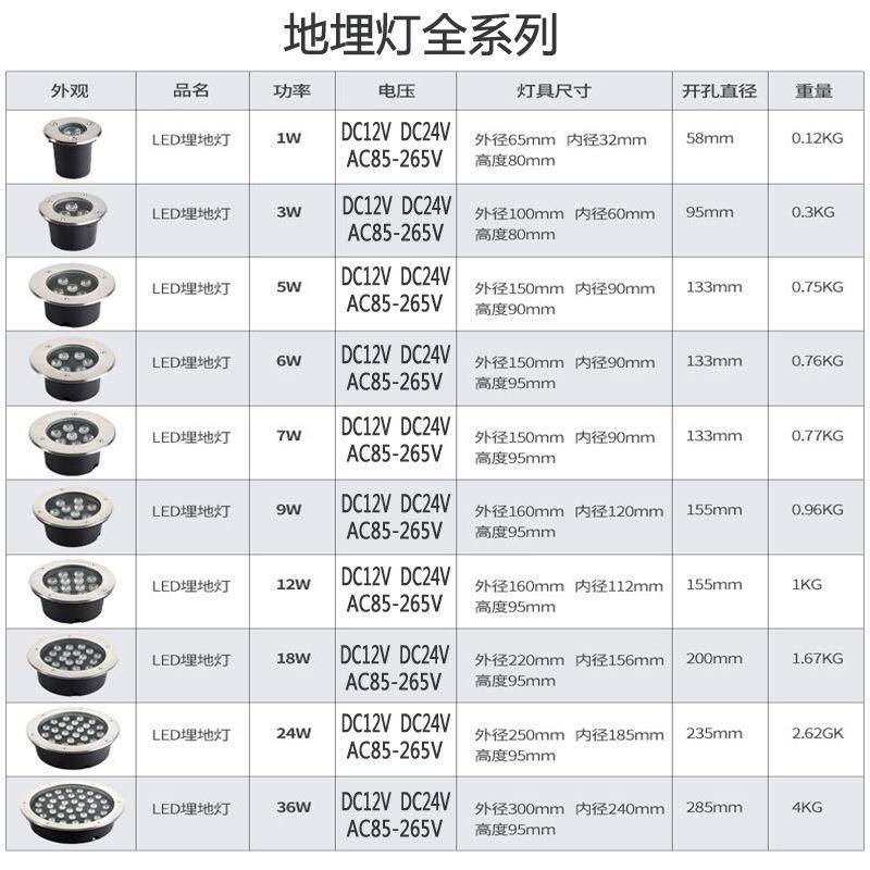 3特雷西照明直销L1ED6W户外防水嵌入草坪TNC-DMDA地灯工程专埋用D