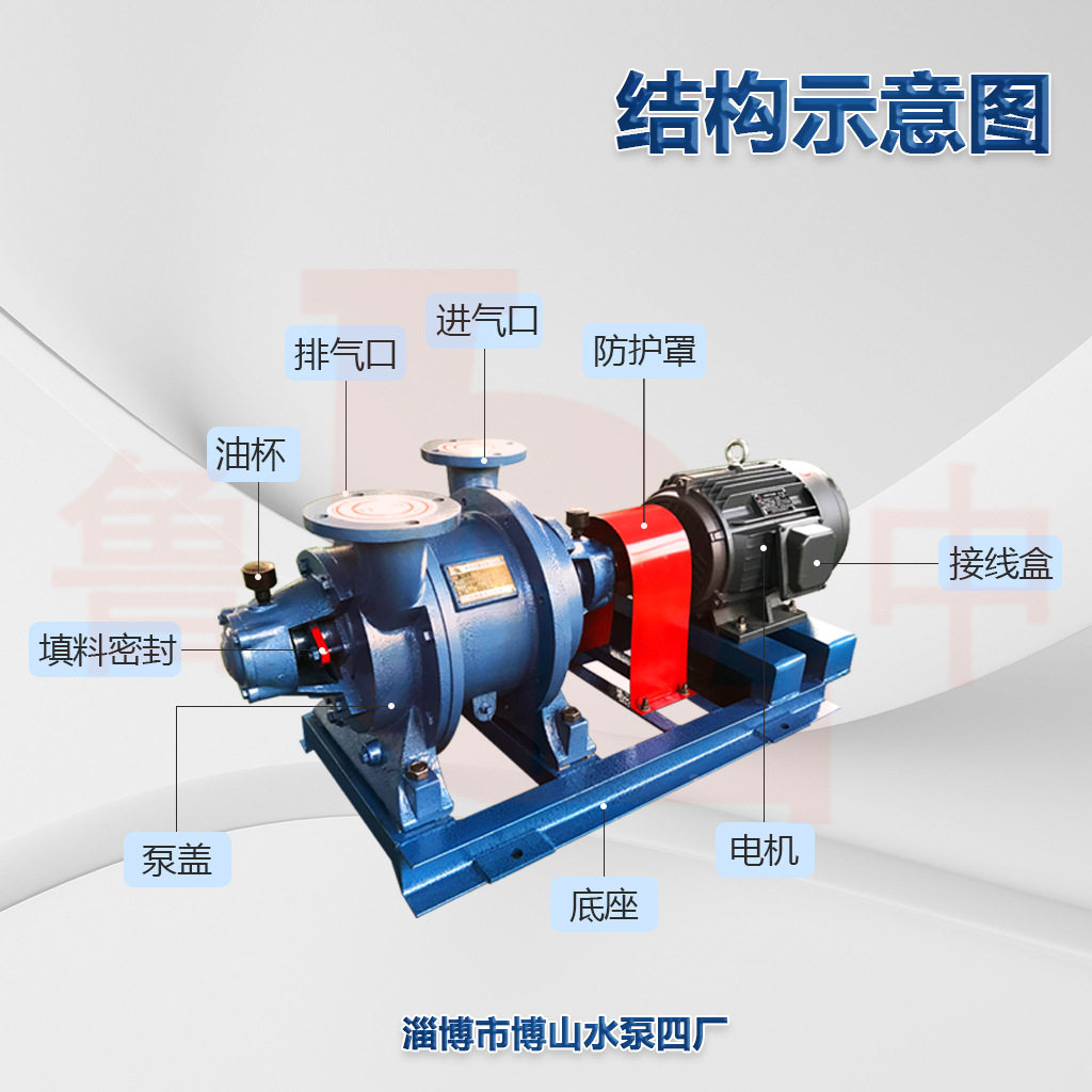 SK-42B不锈钢水环式真空泵