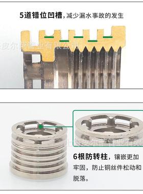 suban接索邦pp纹r管中国红中国红水管头件家配装外丝管件外螺活接