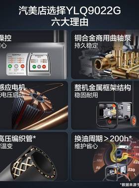 商tb-56405用9022压洗车机全铜机洗面车泵洗车养殖场地面墙清洗高