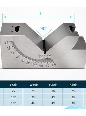 可调角度规密角度垫规磨床铣精床角度块APAP25角度25AP30AP式46垫