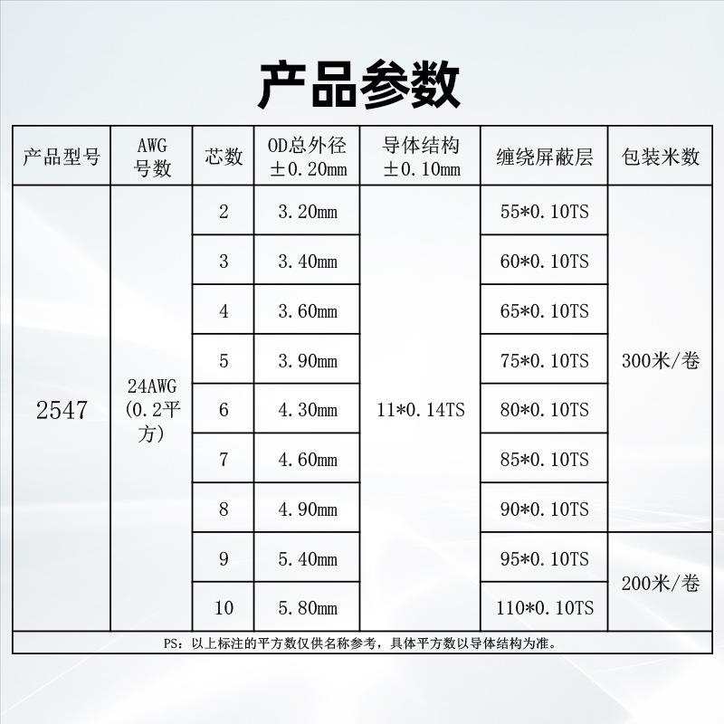 门宏观盛2547屏蔽线24awXNPg禁系统控制线3456728芯音频线