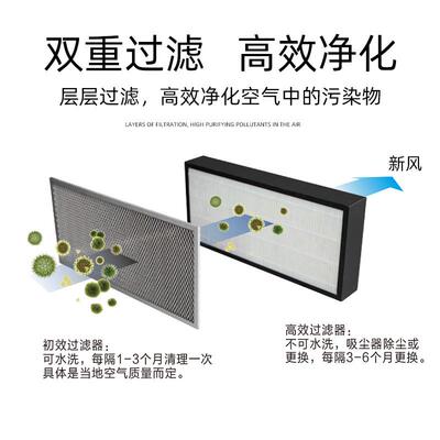 2新风一体机无品牌/DHT1原D0HT15DHT0装初效G3亚H11滤芯