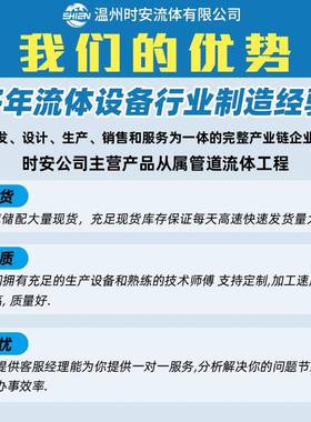 时安不锈璃钢NSQ带手视镜法兰孔焊察接加厚观窗大玻人孔法兰全玻