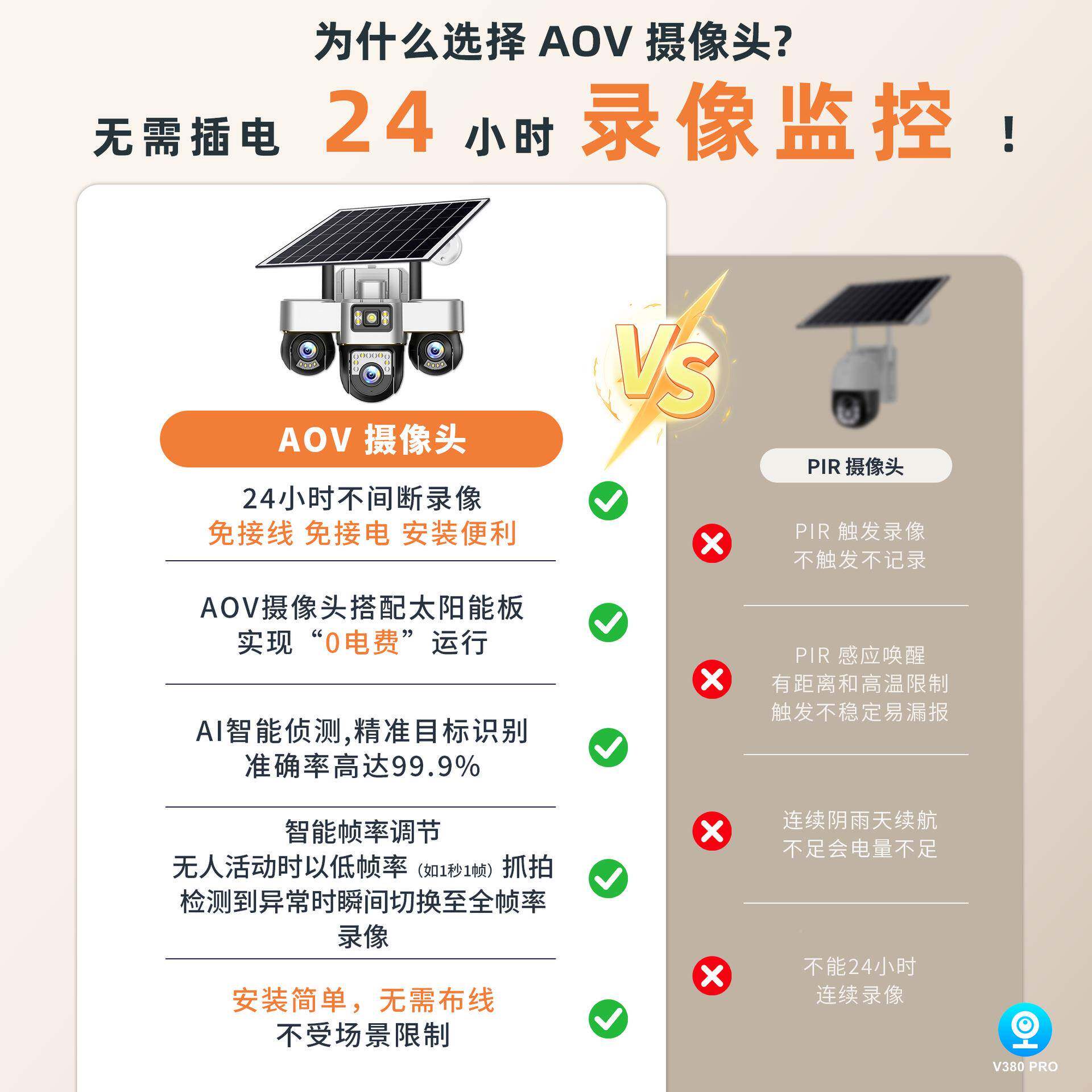 厂家AOV低网功无耗太阳能监控器无电922全天录像用家摄像头室外