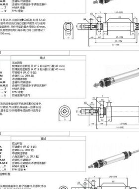 PNEUMAX纽迈司气缸1260/1261.25.32.40.25.50.75.100.125.A.M.X.T