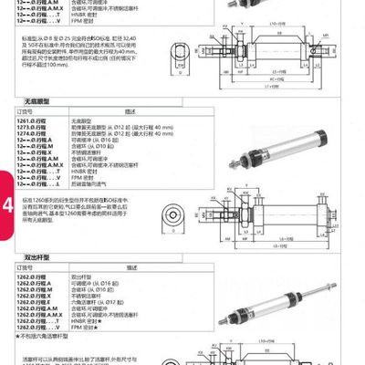 PNEUMAX纽迈司气缸1260/1261.25.32.40.25.50.75.100.125.A.M.X.T