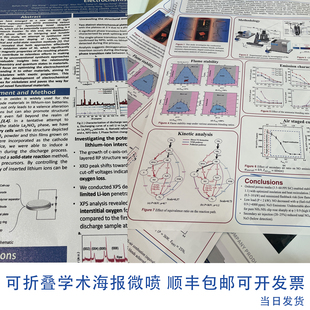 学术会议海报学术海报展会可折叠带 国外学术油画布打印定制