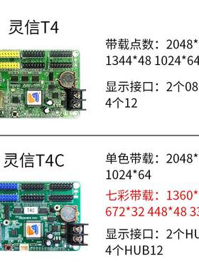 j8灵信E1卡T1ELED网口走字屏T4T8T2ro6广告显示屏Q13E控制卡5E6g3