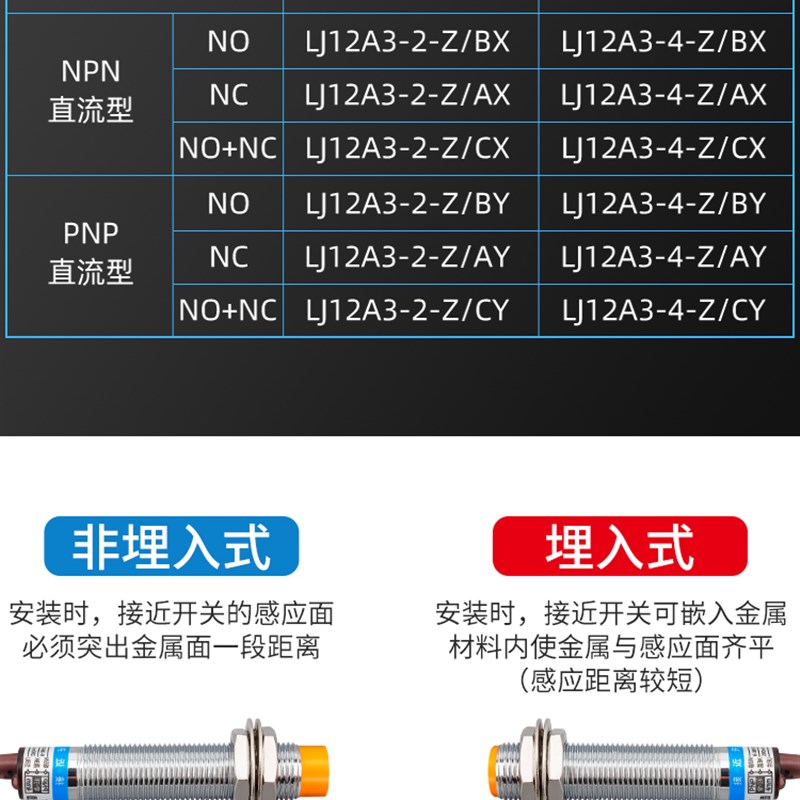 电感式金属感应接近开关LJ12A3-4-J/DZ传感器m12交流二线常闭220V