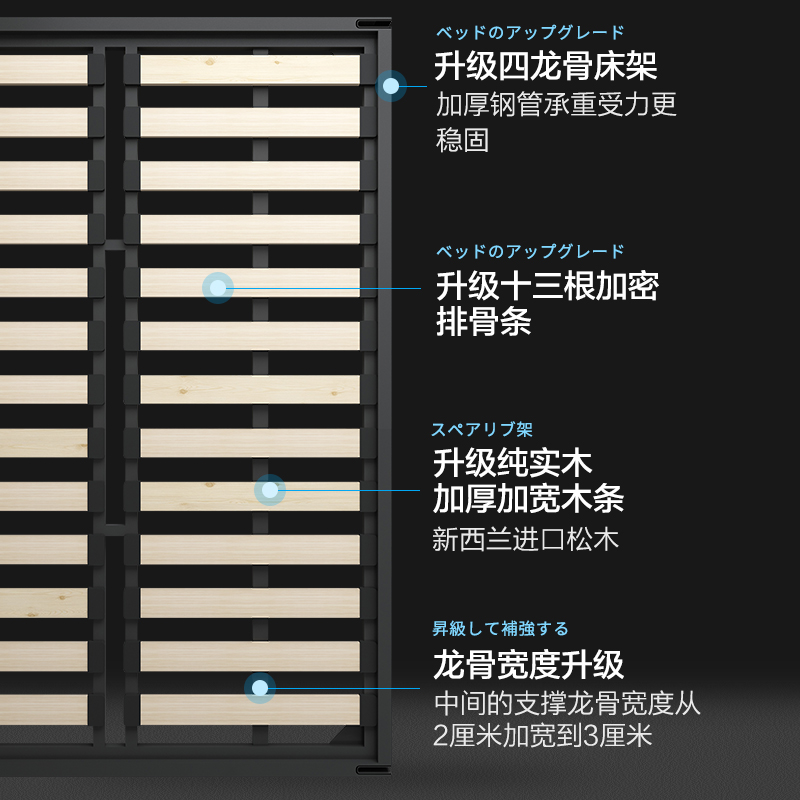 四龙骨壁床隐形床五金配件墨菲床 多功能墙床折叠床侧翻床翻板床
