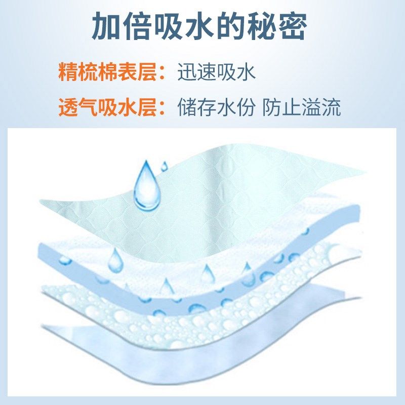 轮椅吸水垫隔尿垫轮椅垫老人卧床护垫卧床尿垫防漏垫可高温水洗垫,居家布艺,椅垫,淘宝优惠券,粉丝福利购,淘宝优惠卷