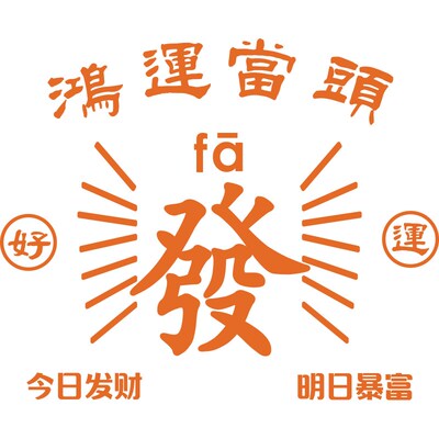 网红打卡拍照区布置装饰发字墙面背景贴纸画餐饮火锅烧烤店门港风