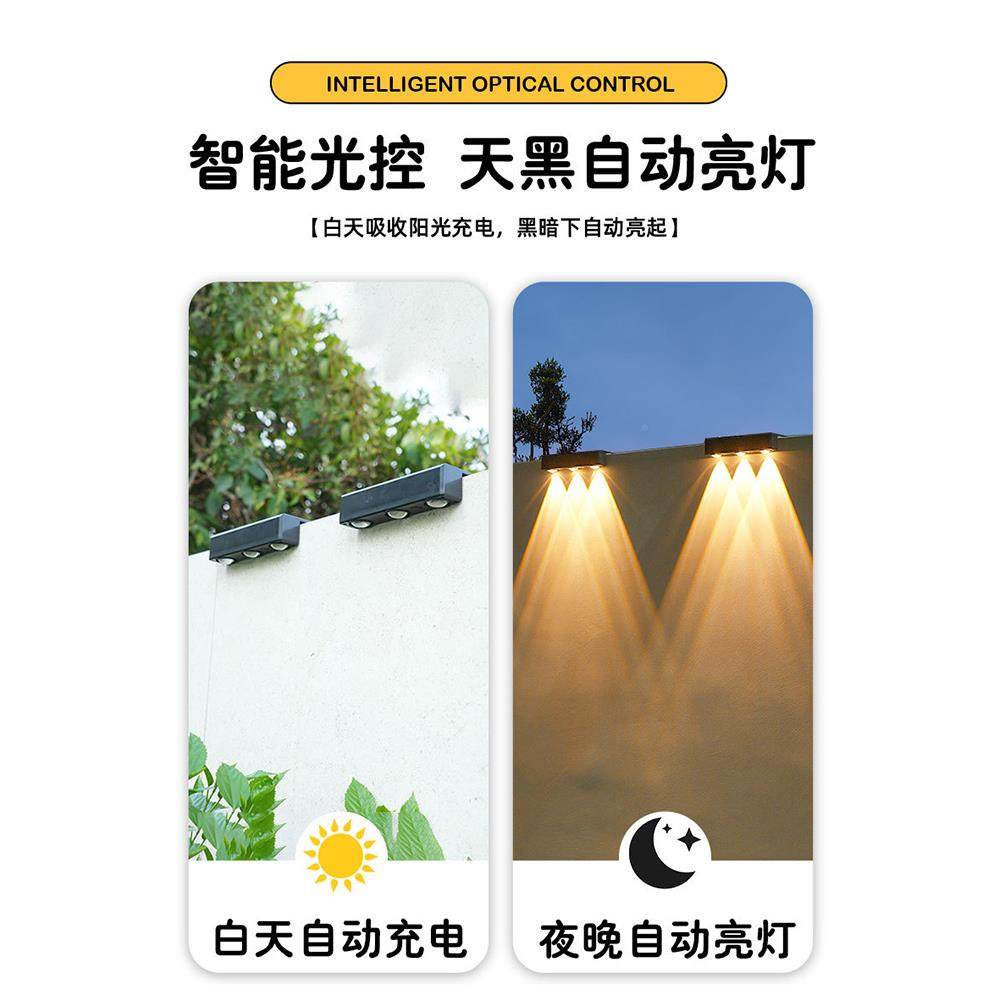 太能户外阳庭室院洗墙灯外防水花园围墙壁台灯阳免打孔氛围YOABO