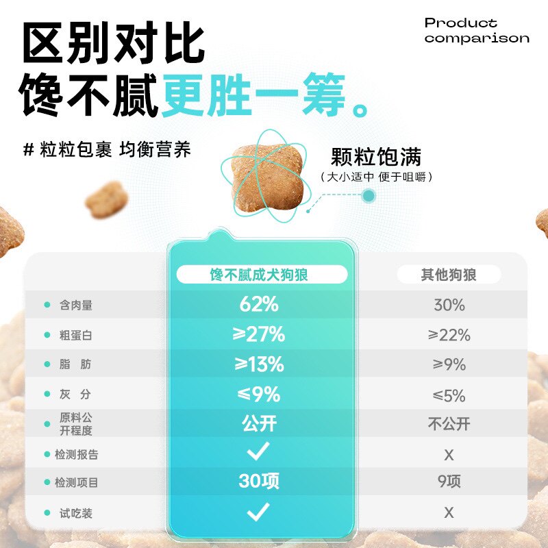 馋不腻天然狗粮成犬粮通用型美毛狗全价膨化粮