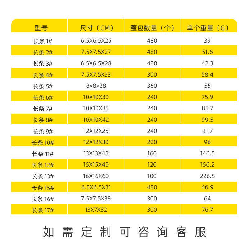 长形吉宸三折伞雨伞方打包OBH盒新太阳伞折叠伞长条纸箱快递款盒