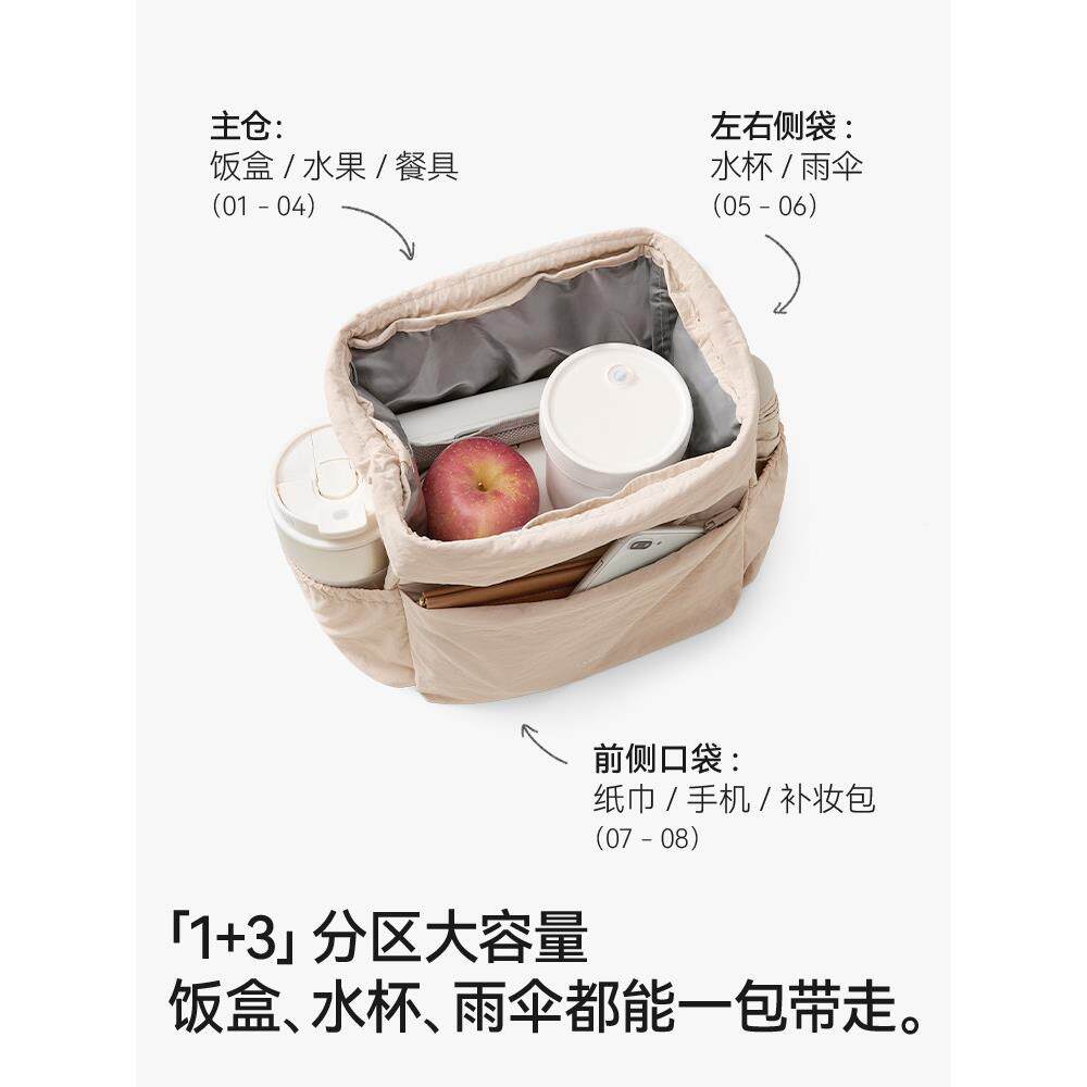 里序饭盒包便当CWZ饭袋手提通勤携大容量午餐包包保温饭袋便加厚