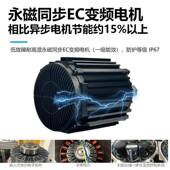 变频环保调供应通工业水冷空调型号空BOJ风降温冷水厂家风机蒸发