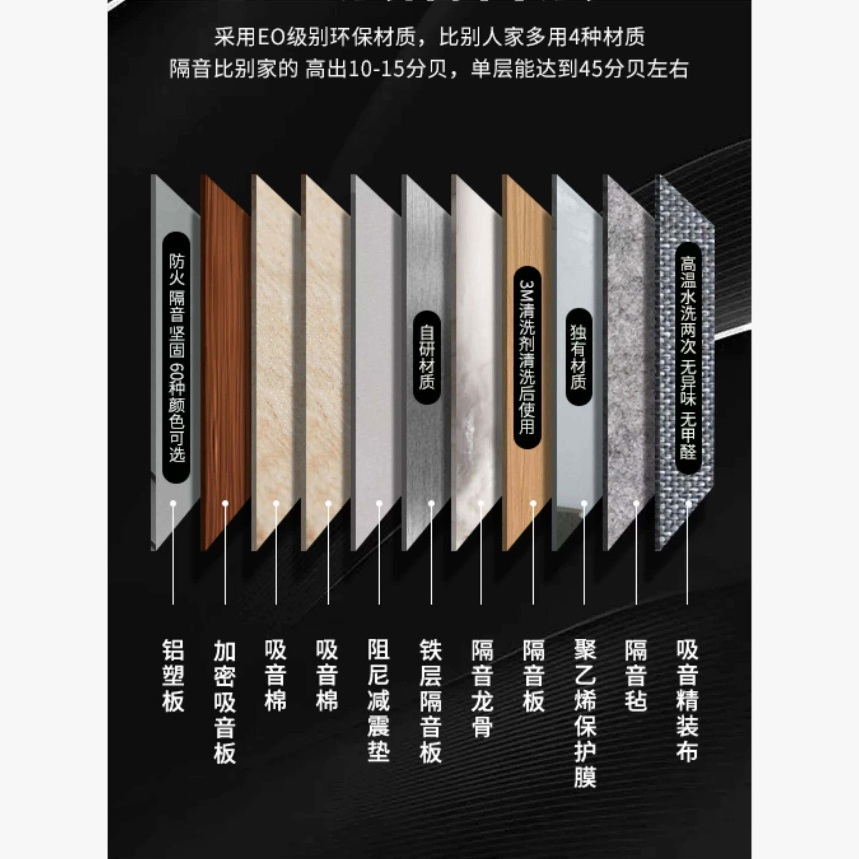 睡眠家睡觉隔音仓隔音用房593移动舱录音棚静舱音架子鼓钢琴房直