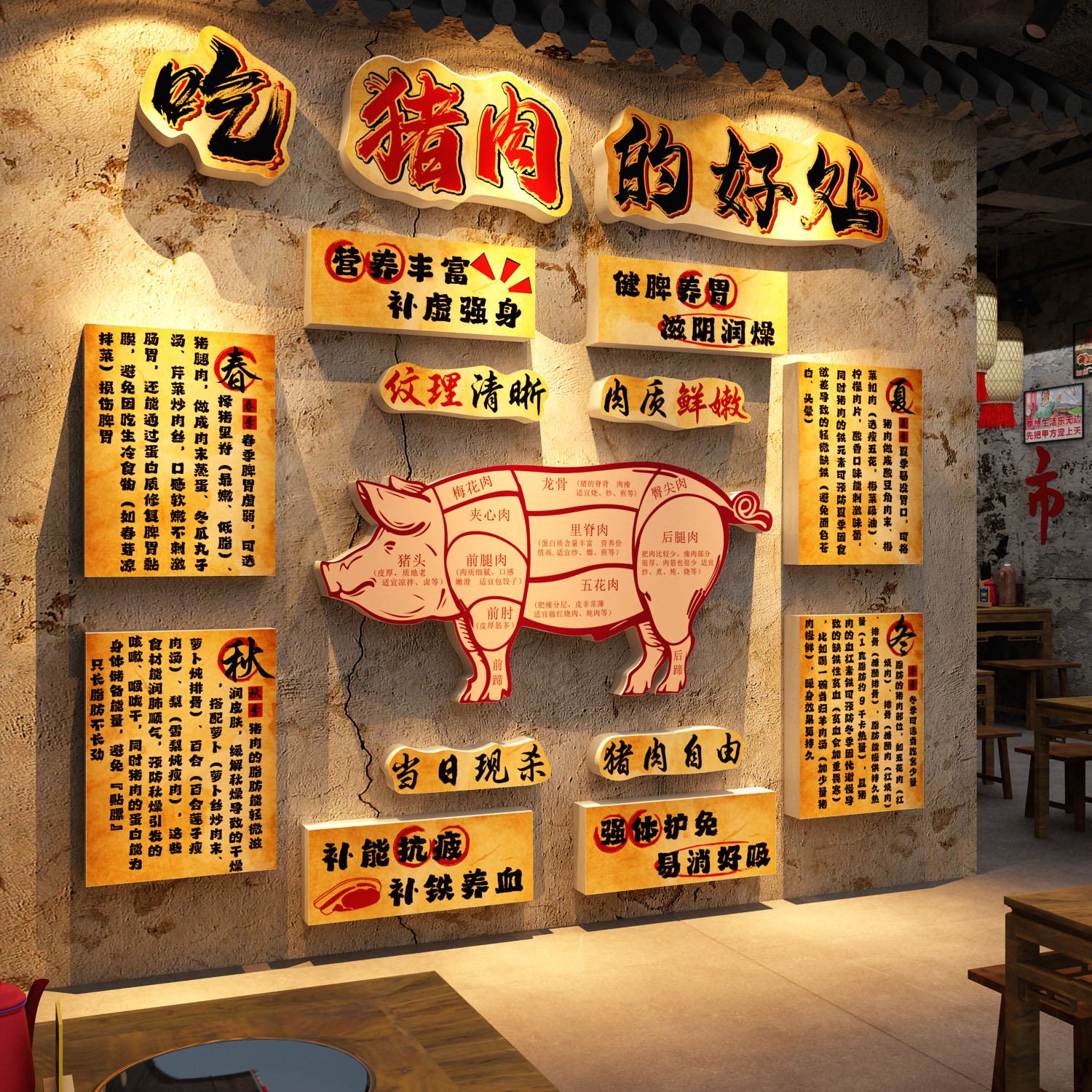网红猪肉分割图贴纸生鲜超市海报广告卤菜味店铺背景餐饮墙面装饰