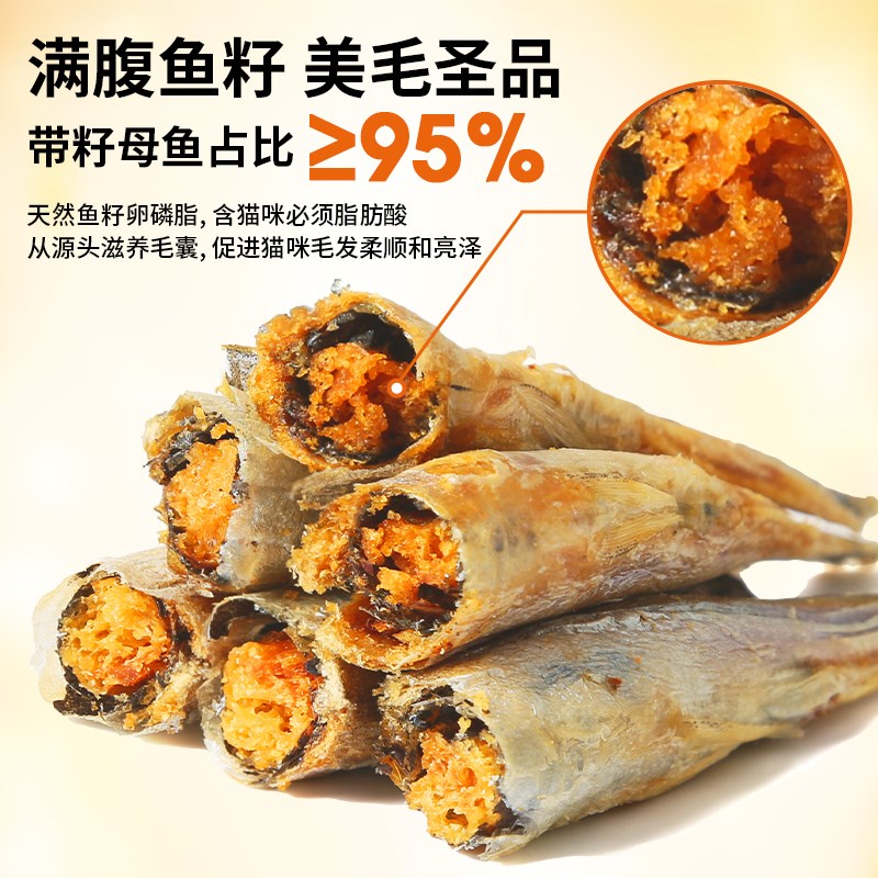 猫大力猫咪零食多春鱼冻干满籽小鱼干酥脆可口高蛋白补钙无盐猫粮图片