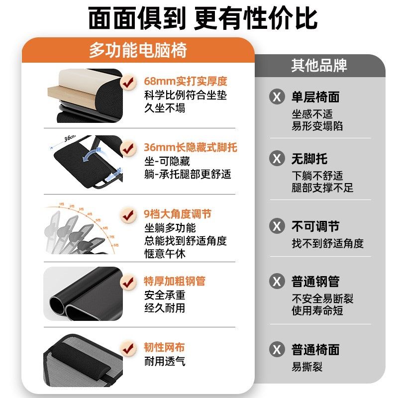 可折叠靠背椅子家用电脑椅大学生宿舍躺椅会议办公椅懒人沙发餐椅,住宅家具,折叠椅/躺椅,淘宝优惠券,粉丝福利购,淘宝优惠卷