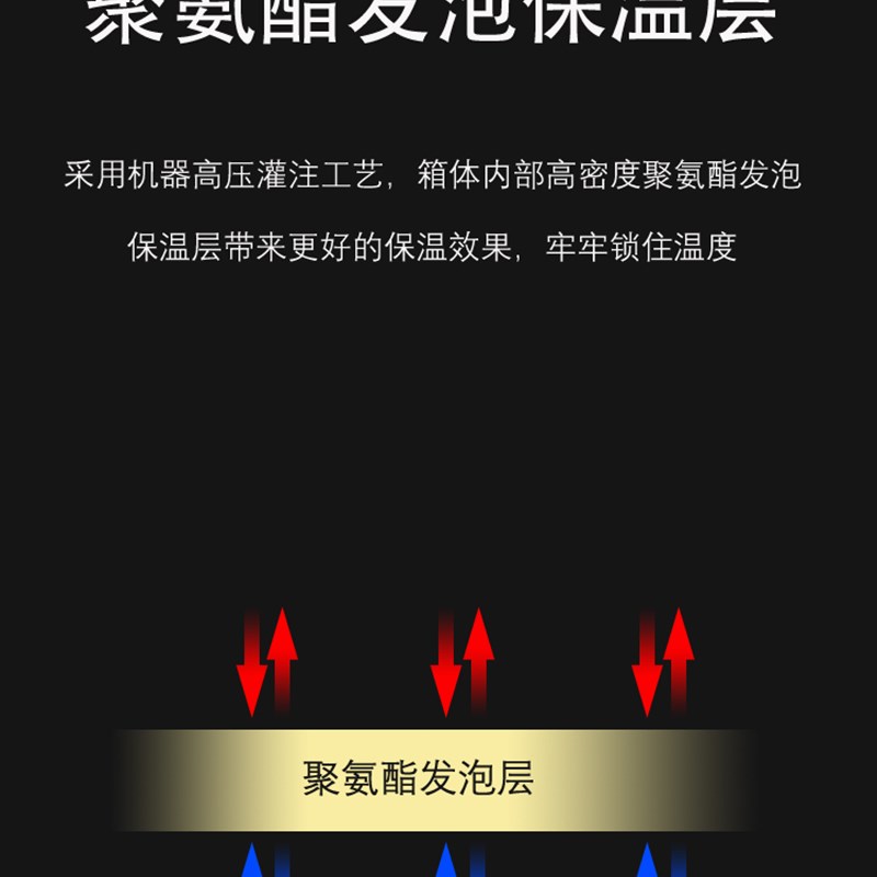 腹透恒温箱37度腹膜透析液加热专用恒温箱小型车载25度保温箱
