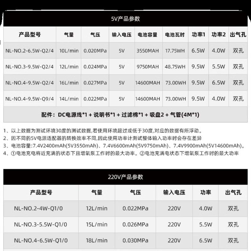 尼特利增氧泵鱼缸静音氧气泵养鱼专用小型家用超静音气泵打氧泵