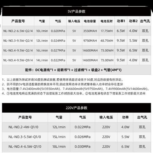 尼特利增氧泵鱼缸静音氧气泵养鱼专用小型家用超静音气泵打氧泵