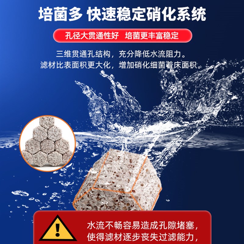 ac滤材鱼缸过滤材料3D益菌屋纳米陶瓷环石英球鱼池硝化细菌屋滤