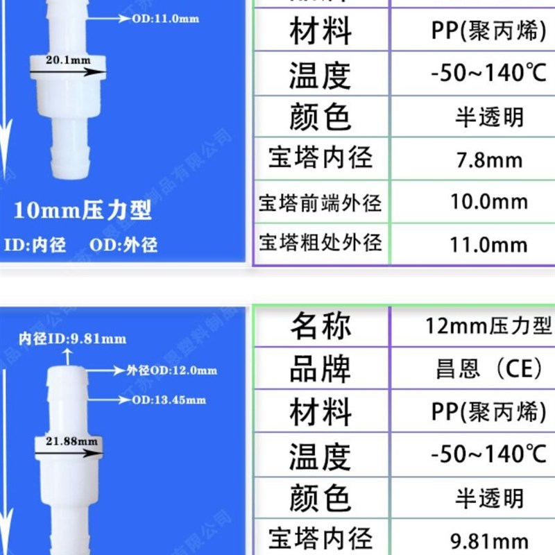 灌装机出料嘴防滴漏出水口止流阀出水嘴阀门液体灌装机配件止逆阀图片