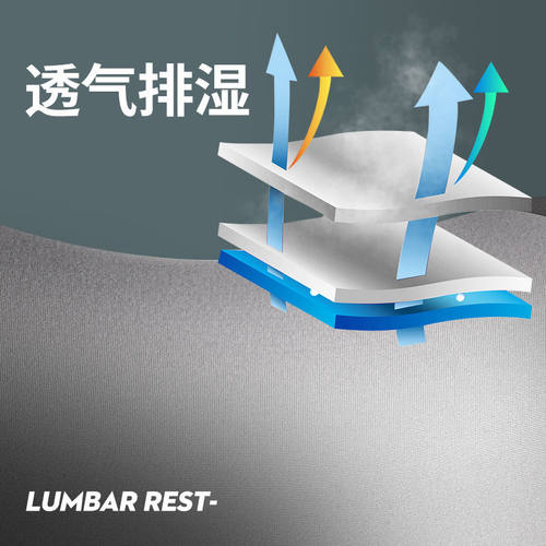 记忆棉汽车腰靠护腰靠垫座椅头枕靠背车用腰托司机靠垫车载靠枕