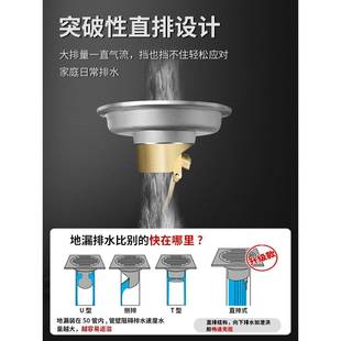 304大尺寸老改 8002间洗衣机加厚不锈钢装 圆形漏防臭式 卫地生SJY