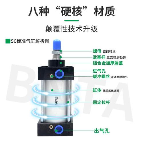气动标准大缸SC1253*75/1气00/150/20/300*50*400*500*600353*700