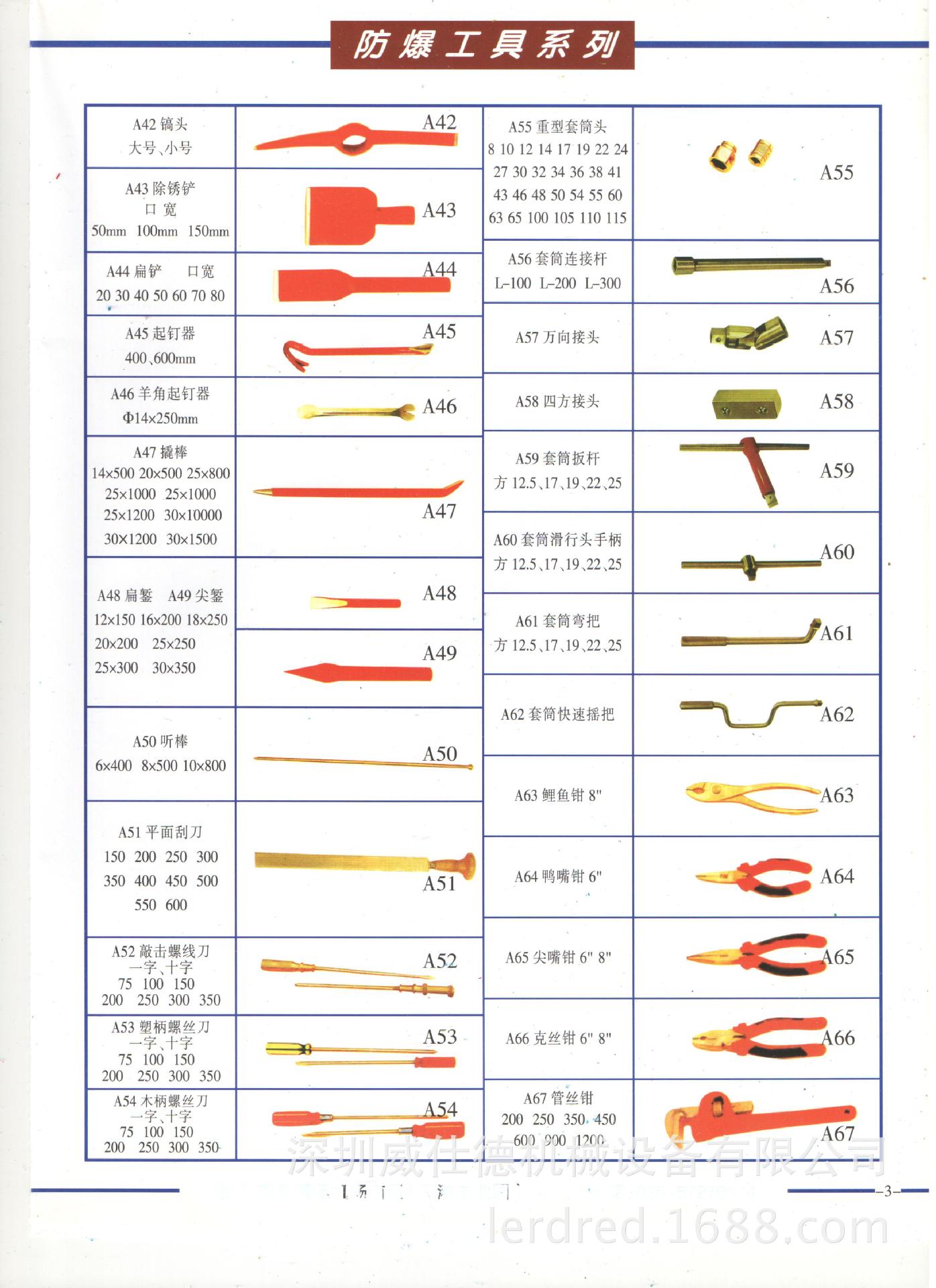广东供应防爆重型工具撬棒镐头