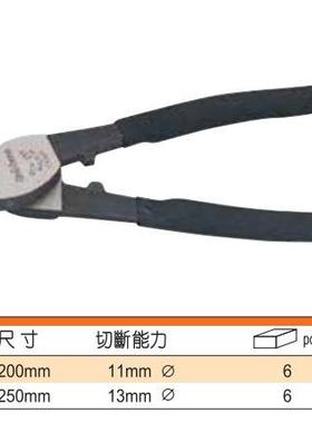 罗宾汉ZKF-電A纜鉗RC200