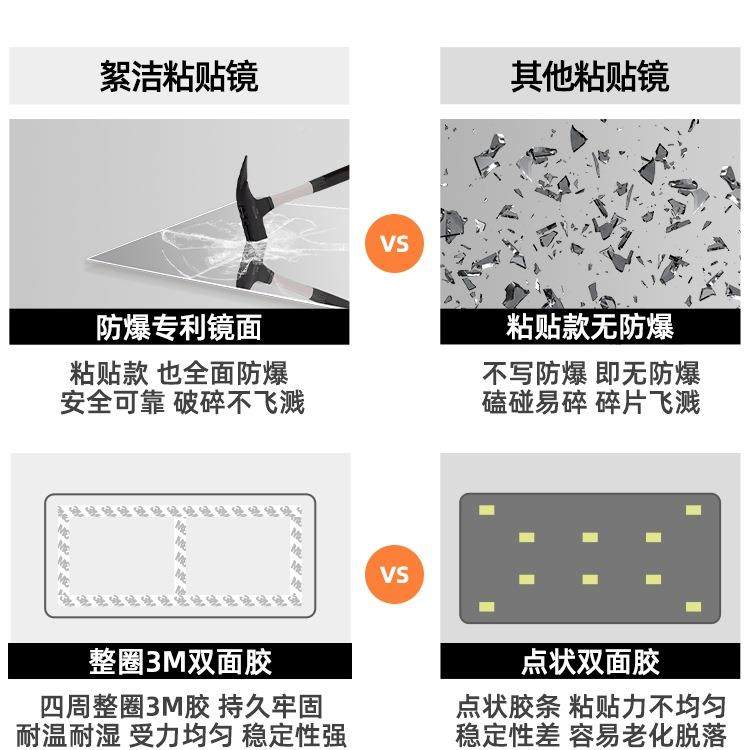 无HGN框穿衣贴柜门家壁挂全身镜镜落子地镜用免打孔挂墙面镜贴墙,鲜花速递/花卉仿真/绿植园艺,其它园艺用品,淘宝优惠券,粉丝福利购,淘宝优惠卷