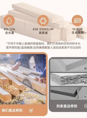 小圆桌家圆形实木腿茶几2025用新款吃出YLY租用小户屋型简约饭桌
