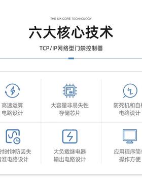 微耕门禁系统机装门禁控制器带12V箱电源联网考勤指FON套纹门刷卡