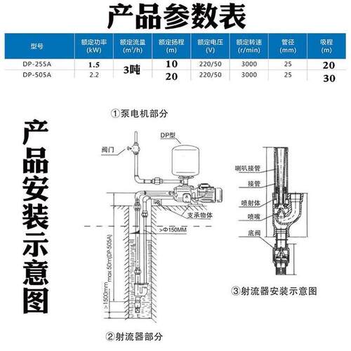 自吸泵高吸大程家吸水OGN泵20大吸程0米抽水用泵吸3力深井自吸水