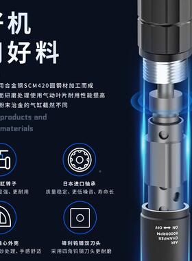 奥坚迷你气角手持式45机度小型金属IAA圆动弧直角修边去毛倒刺