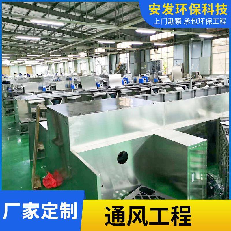 厂管家设计工业OYV通风道车间实验室商通场风管管排烟不锈钢通风
