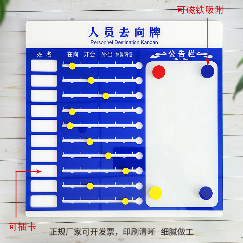 人员去向牌可吸磁铁公告栏告知牌员工岗位动向门牌标识科室职员