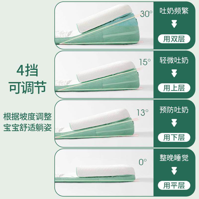 婴儿斜坡枕斜坡垫婴32983缓解呛枕奶喂奶床中躺床宝宝头儿缓解吐