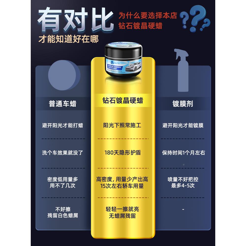 进口镀汽车晶YKF蜡车漆面抛光护养上光打蜡黑白色通膜用镀棕榈腊