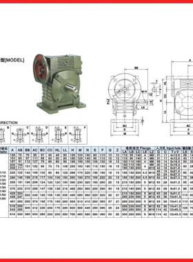 杆WPWDS/WPWPDWPS蜗轮蜗减速机WWDX/WPWDO