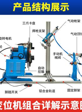 YQS自动焊接变位机法100公斤焊接变位通器孔数控兰管设环缝旋转备
