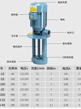 机床冷却B泵泵机机床油DB型AADT型JCB型床泵三相电泵机床泵车床水